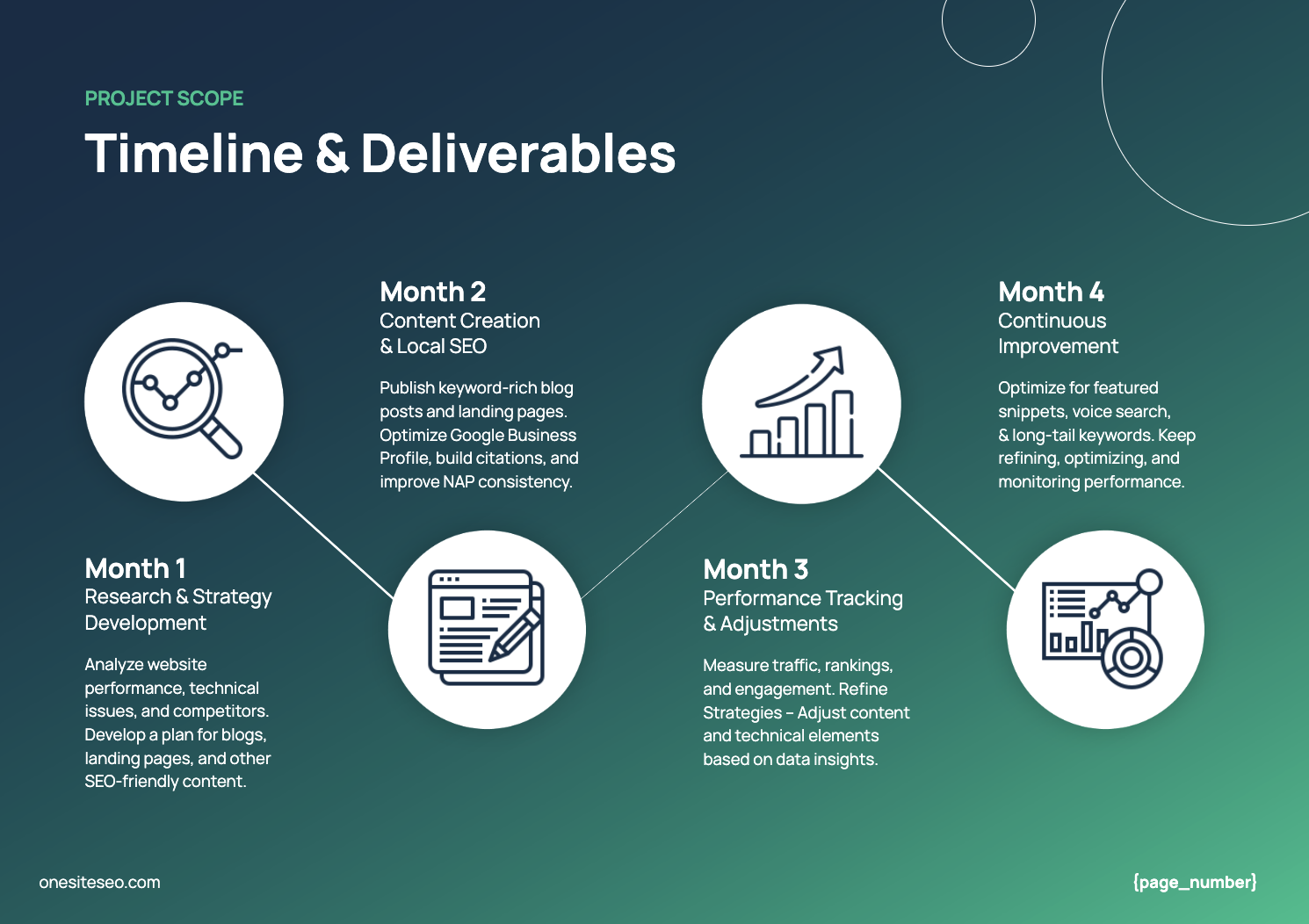 SEO Proposal Template